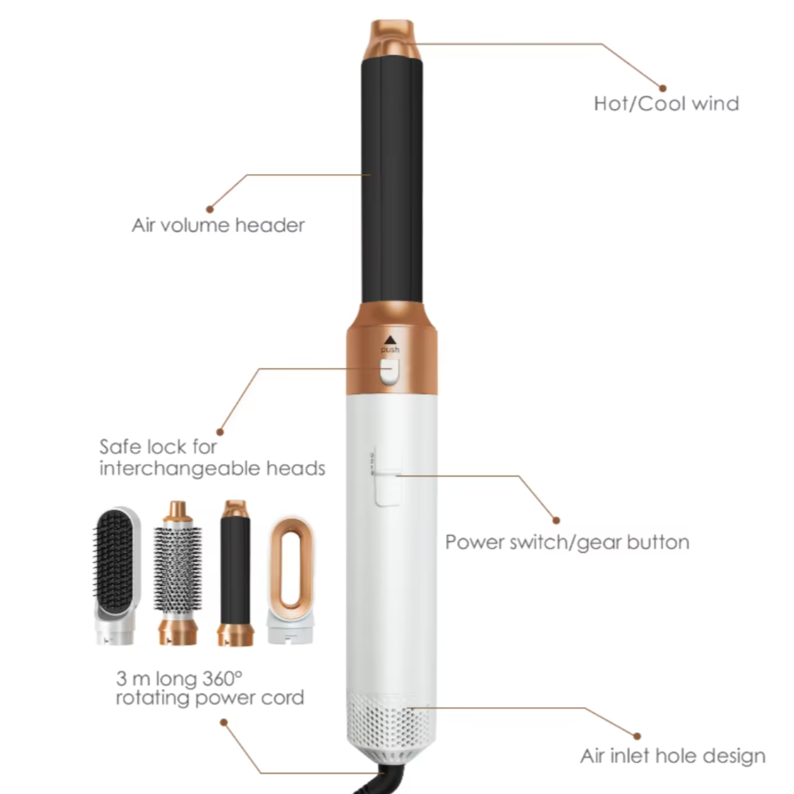 5 i 1 Multi X Styler Hårstylingsverktyg