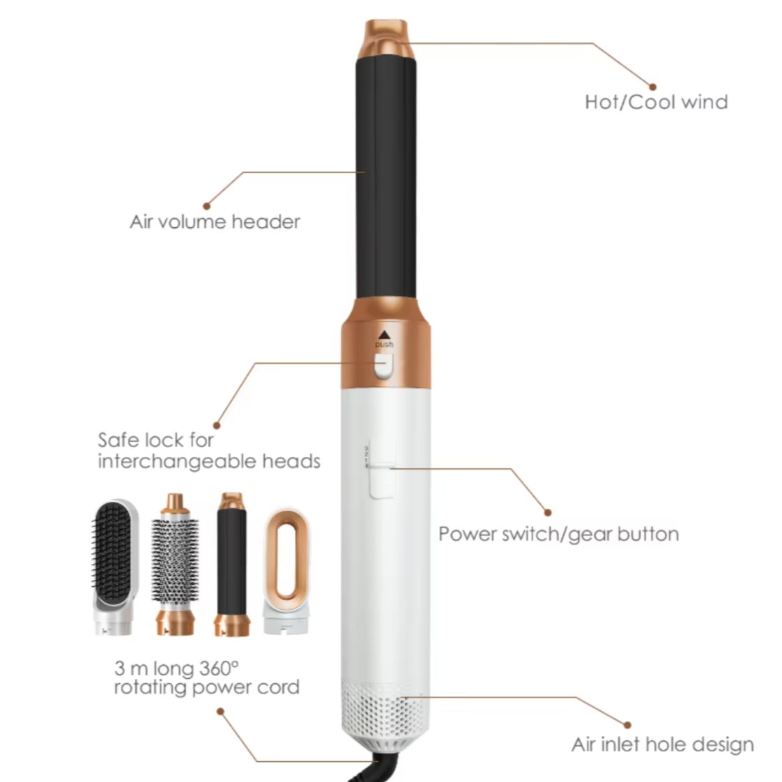 5 i 1 Multistyler